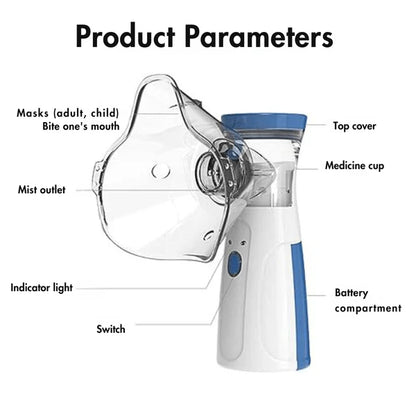 Portable Mesh Nebulizer